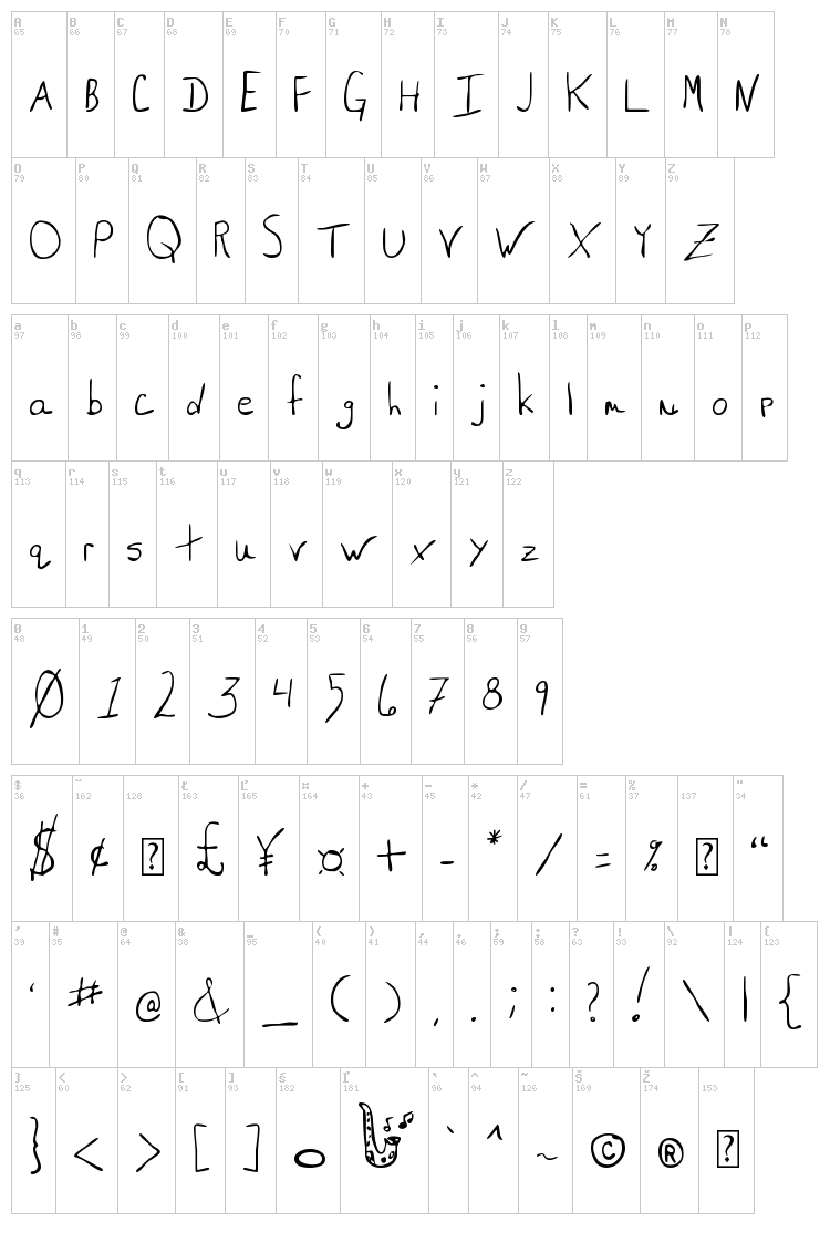 MTF Saxy font map